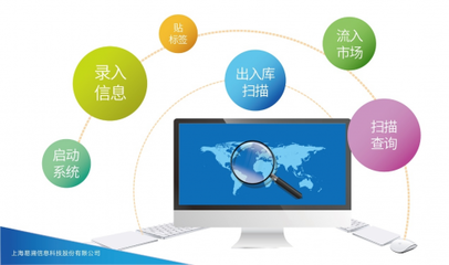 易溯科技助力瑪氏箭牌供應鏈管理數字化升級，突破市場管控瓶頸